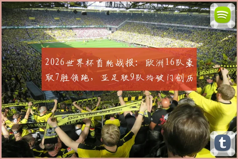 2026世界杯首轮战报:欧洲16队豪取7胜领跑,亚足联9队均破门创历史,美洲非洲表现解析